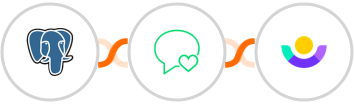 PostgreSQL + sms77 + Customer.io Integration