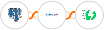 PostgreSQL + SMSLink  + AiSensy Integration