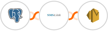 PostgreSQL + SMSLink  + Amazon SES Integration