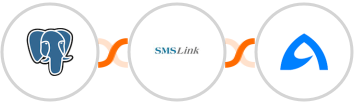 PostgreSQL + SMSLink  + BulkGate Integration