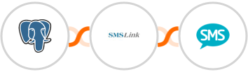PostgreSQL + SMSLink  + Burst SMS Integration
