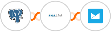 PostgreSQL + SMSLink  + Campaign Monitor Integration