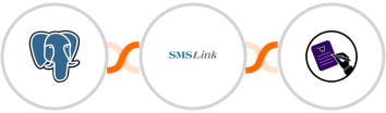 PostgreSQL + SMSLink + CLOSEM Integration