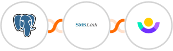 PostgreSQL + SMSLink  + Customer.io Integration