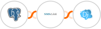 PostgreSQL + SMSLink  + D7 SMS Integration