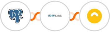 PostgreSQL + SMSLink + Doppler Integration