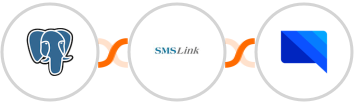 PostgreSQL + SMSLink  + GatewayAPI SMS Integration
