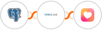 PostgreSQL + SMSLink  + Heartbeat Integration