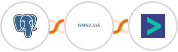 PostgreSQL + SMSLink  + Hyperise Integration
