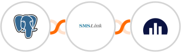 PostgreSQL + SMSLink + Jellyreach Integration