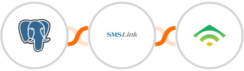 PostgreSQL + SMSLink  + klaviyo Integration