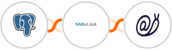 PostgreSQL + SMSLink  + Mailazy Integration