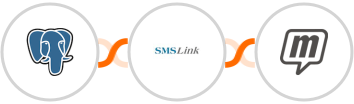 PostgreSQL + SMSLink  + MailUp Integration