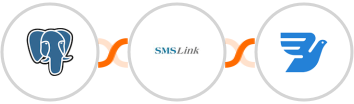 PostgreSQL + SMSLink  + MessageBird Integration