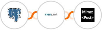 PostgreSQL + SMSLink  + MimePost Integration
