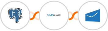 PostgreSQL + SMSLink  + MSG91 Integration