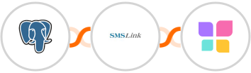 PostgreSQL + SMSLink  + Nudgify Integration