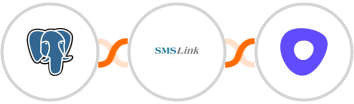PostgreSQL + SMSLink + Outreach Integration