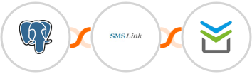 PostgreSQL + SMSLink  + Perfit Integration