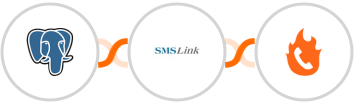 PostgreSQL + SMSLink + PhoneBurner Integration