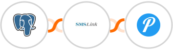 PostgreSQL + SMSLink  + Pushover Integration