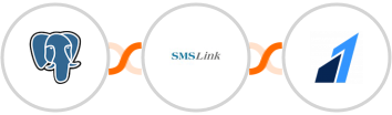 PostgreSQL + SMSLink  + Razorpay Integration