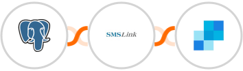 PostgreSQL + SMSLink  + SendGrid Integration