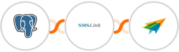 PostgreSQL + SMSLink  + Sendiio Integration