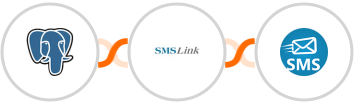 PostgreSQL + SMSLink  + sendSMS Integration