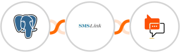 PostgreSQL + SMSLink  + SMS Online Live Support Integration