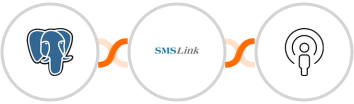 PostgreSQL + SMSLink  + Sozuri Integration