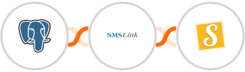 PostgreSQL + SMSLink  + Stannp Integration