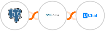 PostgreSQL + SMSLink  + UChat Integration