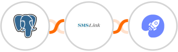 PostgreSQL + SMSLink  + WiserNotify Integration