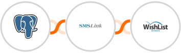PostgreSQL + SMSLink  + WishList Member Integration