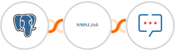 PostgreSQL + SMSLink  + Zoho Cliq Integration