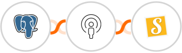 PostgreSQL + Sozuri + Stannp Integration