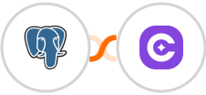 PostgreSQL + SureContact Integration