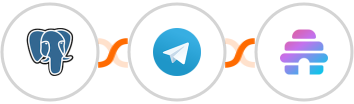 PostgreSQL + Telegram + Beehiiv Integration