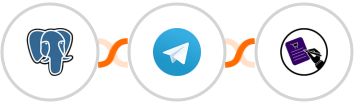 PostgreSQL + Telegram + CLOSEM  Integration