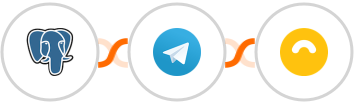 PostgreSQL + Telegram + Doppler Integration