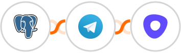 PostgreSQL + Telegram + Outreach Integration