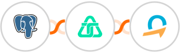 PostgreSQL + Telnyx + Quentn Integration