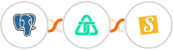 PostgreSQL + Telnyx + Stannp Integration