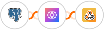 PostgreSQL + TextCortex AI + Webhook / API Integration Integration