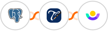 PostgreSQL + Thankster + Customer.io Integration