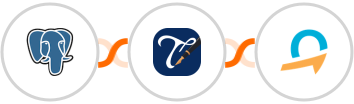 PostgreSQL + Thankster + Quentn Integration