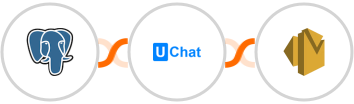PostgreSQL + UChat + Amazon SES Integration
