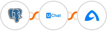 PostgreSQL + UChat + BulkGate Integration