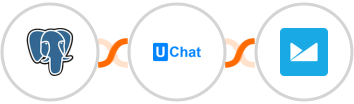 PostgreSQL + UChat + Campaign Monitor Integration